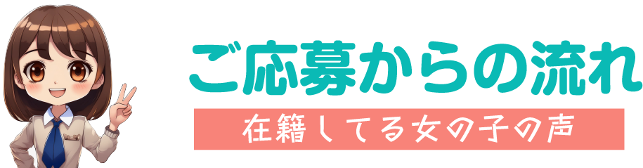 ご応募からの流れ 在籍してる女の子の声